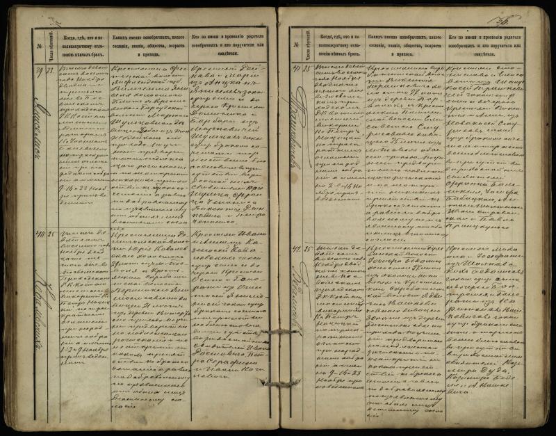 Pasvalio Romos katalikų parapijos bažnyčios 1891–1916 metų jungtuvių metrikų knyga