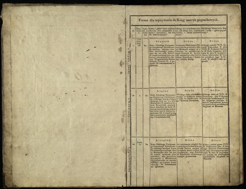 Pasvalio Romos katalikų parapijos bažnyčios 1827–1832 metų mirties metrikų knyga