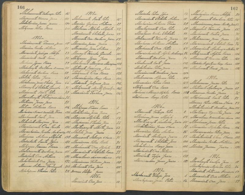 Pasvalio Romos katalikų parapijos bažnyčios 1827–1913 metų alfabetinė gimusiųjų rodyklė