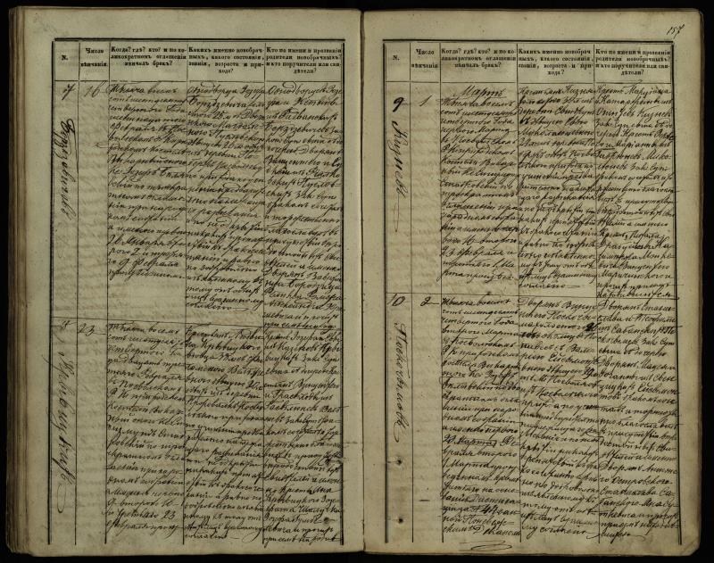 Pasvalio Romos katalikų parapijos bažnyčios 1848–1868 metų jungtuvių metrikų knyga