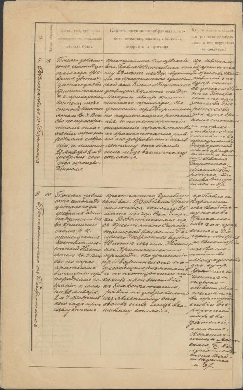 Krinčino Romos katalikų parapijos bažnyčios 1917 metų krikšto, jungtuvių ir mirties metrikų įrašai