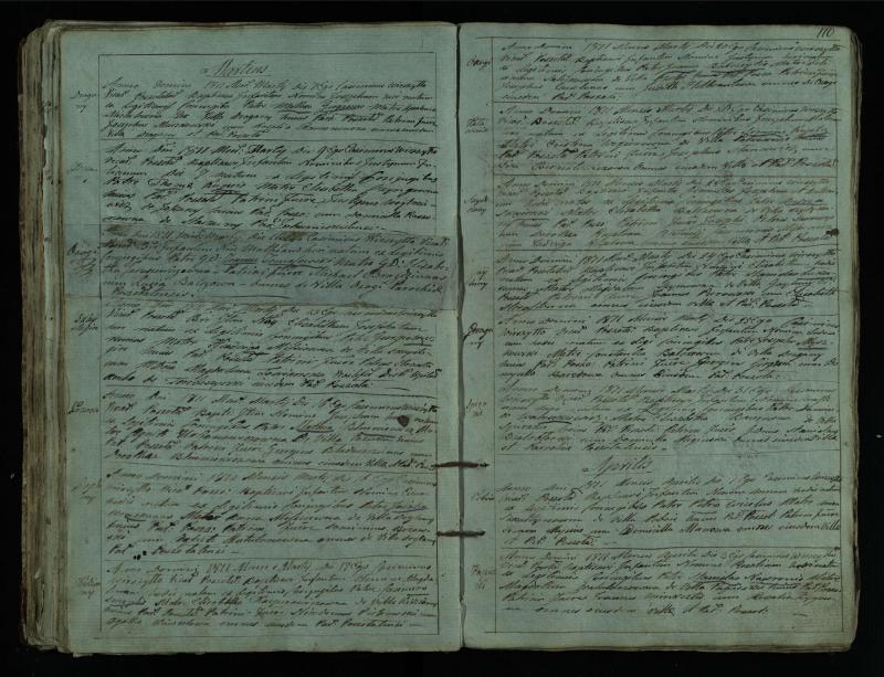 Pušaloto Romos katalikų parapijos bažnyčios 1802–1814 metų krikšto metrikų knyga