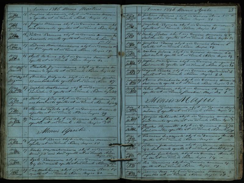 Pasvalio Romos katalikų parapijos bažnyčios 1819–1827 metų mirties metrikų knyga