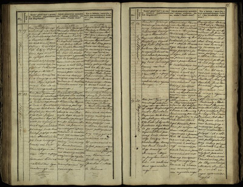 Pasvalio Romos katalikų parapijos bažnyčios 1837–1848 metų jungtuvių metrikų knyga