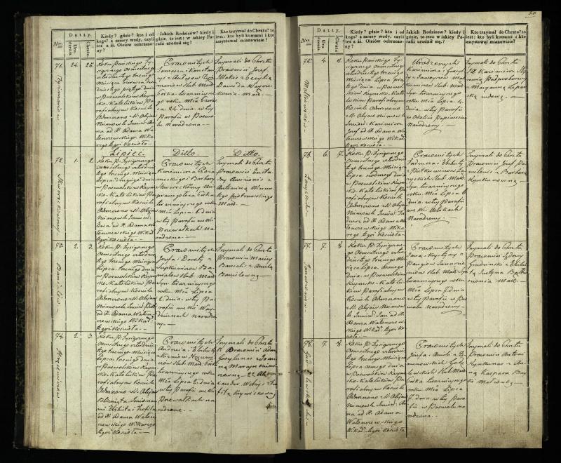 Pasvalio Romos katalikų parapijos bažnyčios 1842–1848 metų krikšto metrikų knyga