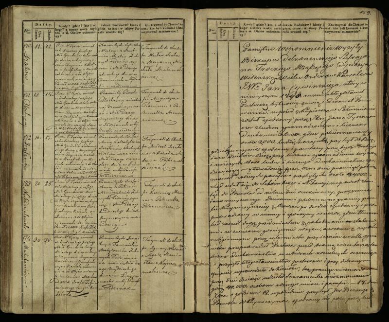Krinčino Romos katalikų parapijos bažnyčios 1838–1848 metų krikšto metrikų knyga