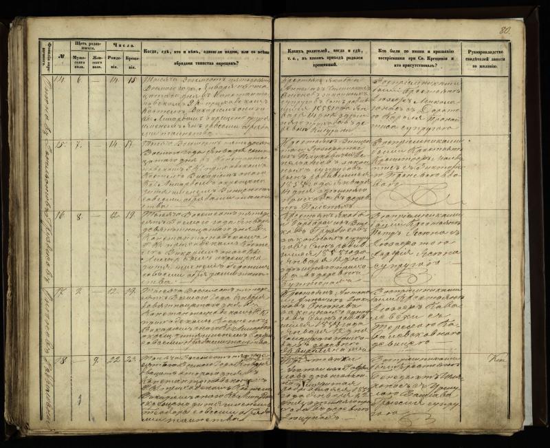 Vaškų (Konstantinavo) Romos katalikų parapijos bažnyčios 1855–1859 metų krikšto metrikų knyga