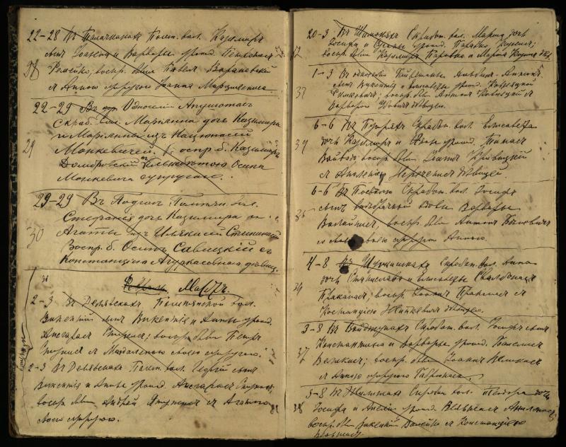 Pasvalio Romos katalikų parapijos bažnyčios 1909–1918 metų krikšto metrikų juodraštis