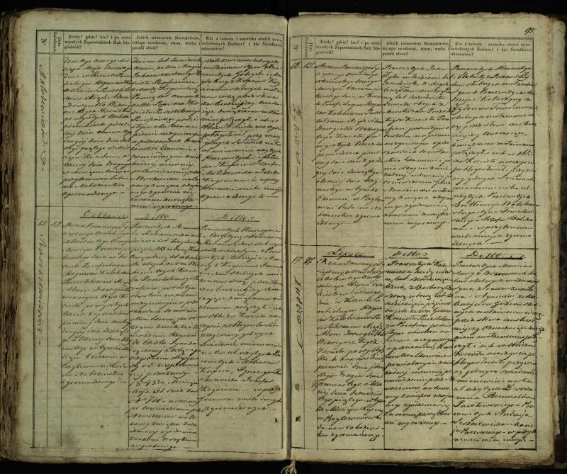 Pušaloto Romos katalikų parapijos bažnyčios 1835–1848 metų jungtuvių metrikų knyga