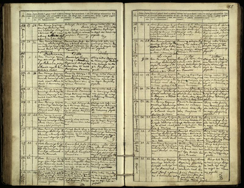 Pasvalio Romos katalikų parapijos bažnyčios 1832–1848 metų mirties metrikų knyga