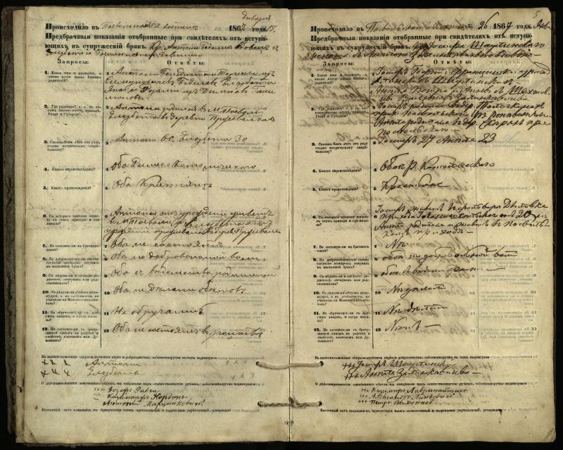 Pasvalio Romos katalikų parapijos bažnyčios 1866–1876 metų priešjungtuvinės apklausos knyga