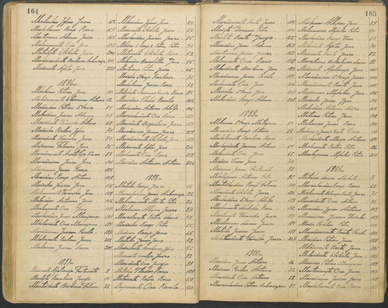 Pasvalio Romos katalikų parapijos bažnyčios 1827–1913 metų alfabetinė gimusiųjų rodyklė