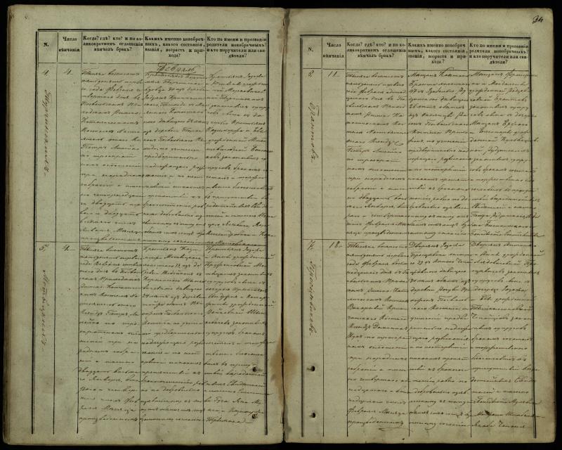 Pasvalio Romos katalikų parapijos bažnyčios 1848–1868 metų jungtuvių metrikų knyga