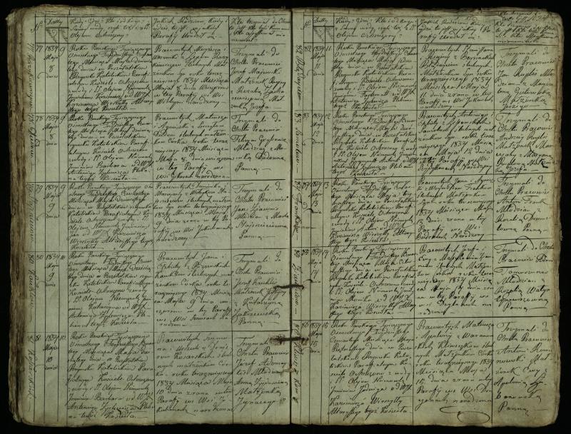 Pušaloto Romos katalikų parapijos bažnyčios 1828–1834 metų krikšto metrikų knyga