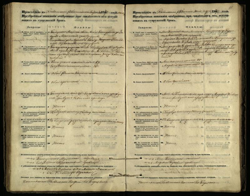 Pasvalio Romos katalikų parapijos bažnyčios 1866–1876 metų priešjungtuvinės apklausos knyga