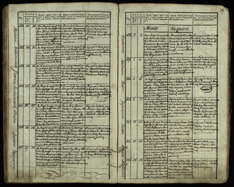 Pumpėnų Romos katalikų parapijos bažnyčios 1831–1837 metų krikšto metrikų knyga