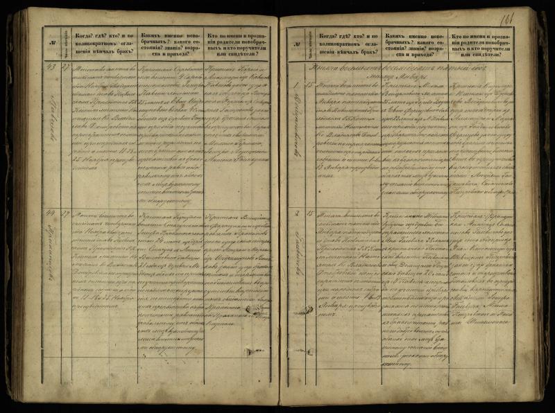 Pasvalio Romos katalikų parapijos bažnyčios 1868–1891 metų jungtuvių metrikų knyga