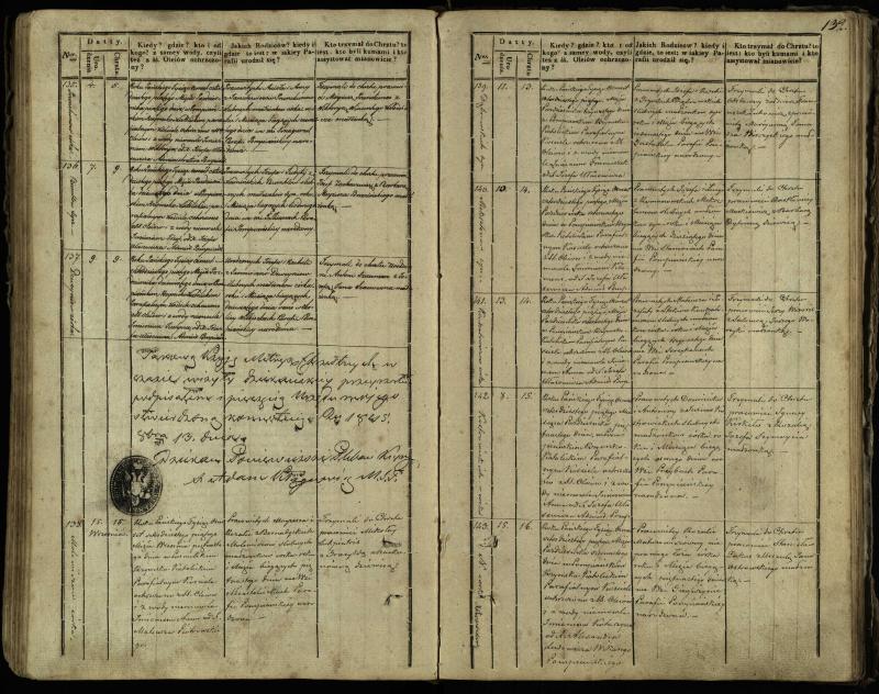 Pumpėnų Romos katalikų parapijos bažnyčios 1837–1848 metų krikšto metrikų knyga