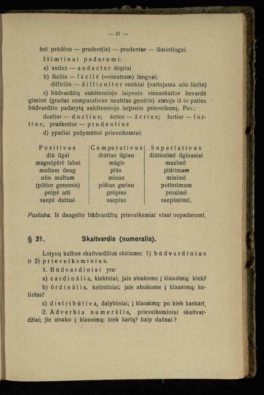Lotynų kalbos etimologija ir pirmieji sintaksės dalykai: vidurinėms mokykloms vadovėlis (3-sios ir 4-sios kl. kursas) / K. Kliuksinas. – Kaunas: kooperacijos sąjungos „Spaudos fondo“ leidinys, 1932. – 131, [4] p.