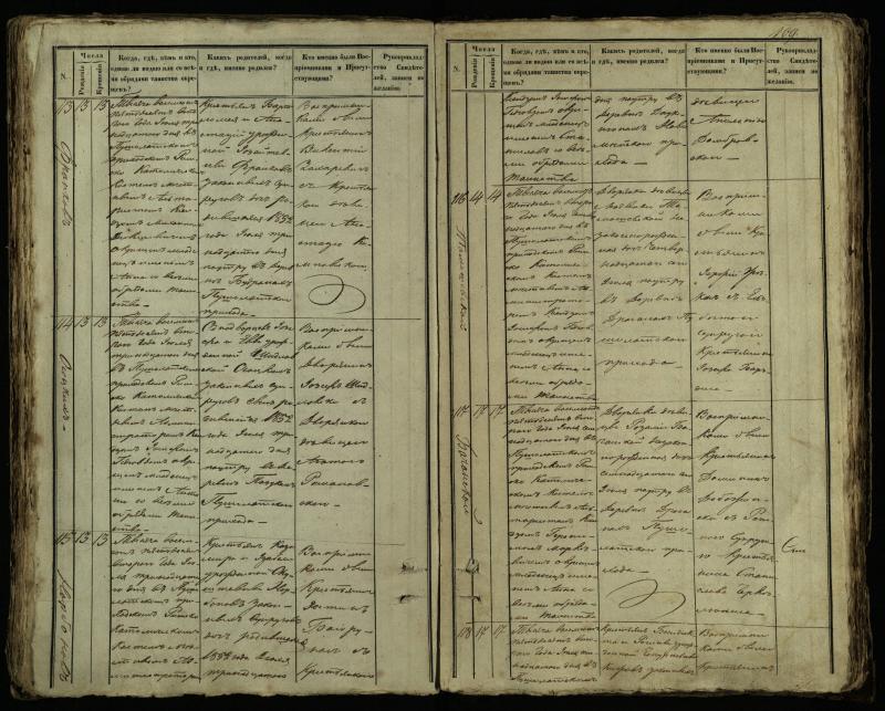 Pušaloto Romos katalikų parapijos bažnyčios 1849–1854 metų krikšto metrikų knyga
