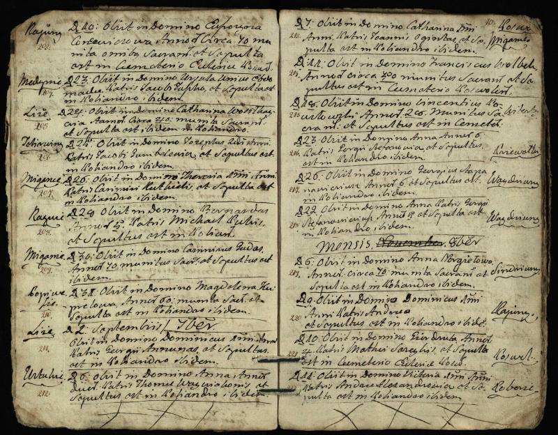 Pasvalio Romos katalikų parapijos bažnyčios 1788–1794 metų mirties metrikų knyga