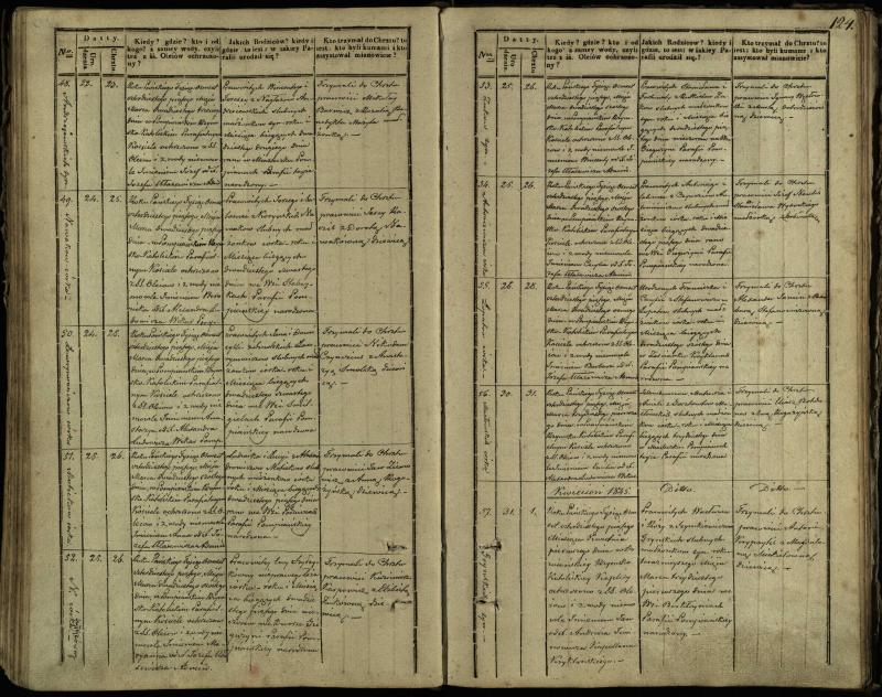 Pumpėnų Romos katalikų parapijos bažnyčios 1837–1848 metų krikšto metrikų knyga