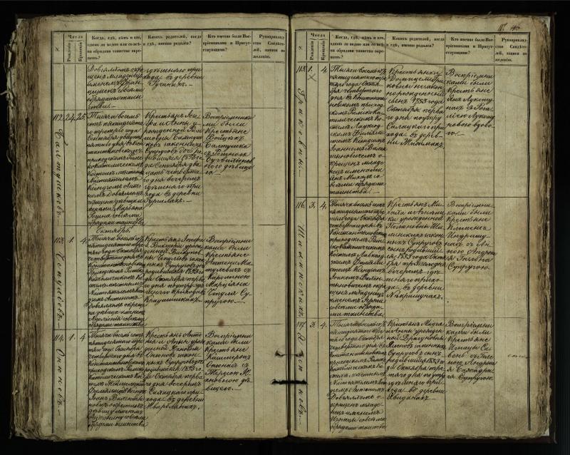 Vaškų (Konstantinavo) Romos katalikų parapijos bažnyčios 1849–1855 krikšto metrikų knyga