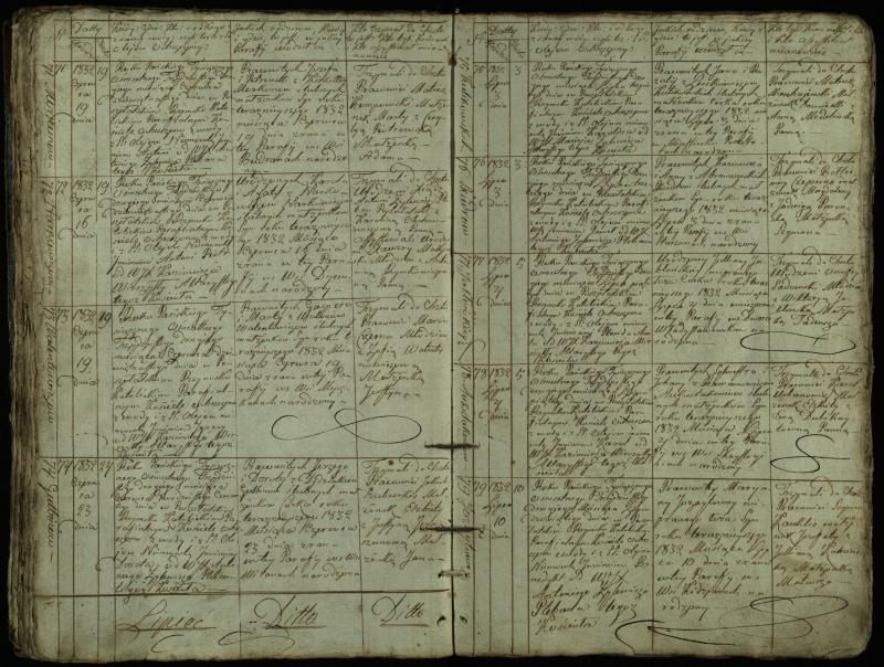 Pušaloto Romos katalikų parapijos bažnyčios 1828–1834 metų krikšto metrikų knyga