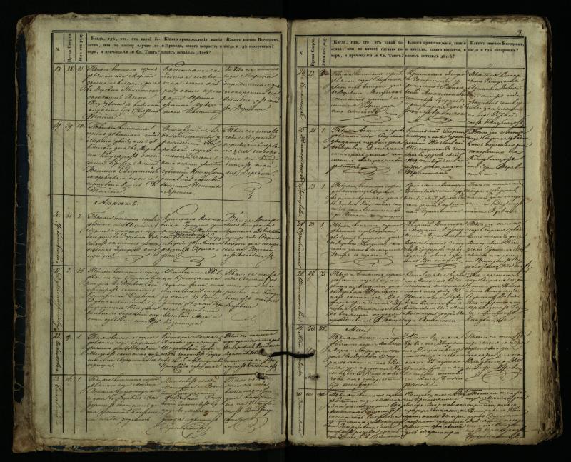 Pušaloto Romos katalikų parapijos bažnyčios 1849–1864 metų mirties metrikų knyga