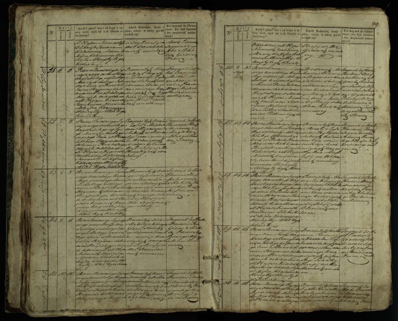 Pušaloto Romos katalikų parapijos bažnyčios 1835–1846 metų krikšto metrikų knyga