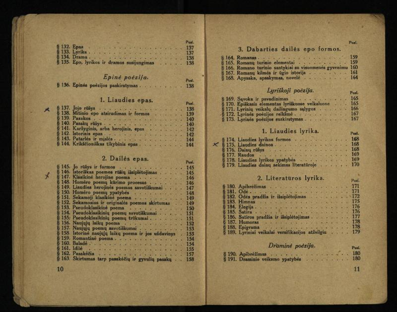 Literatūros teorija : vadovėlis aukštesniosioms mokykloms / K. Bizauskas. – 3 -ias leid. – Kaunas, 1922. – 199 p.
