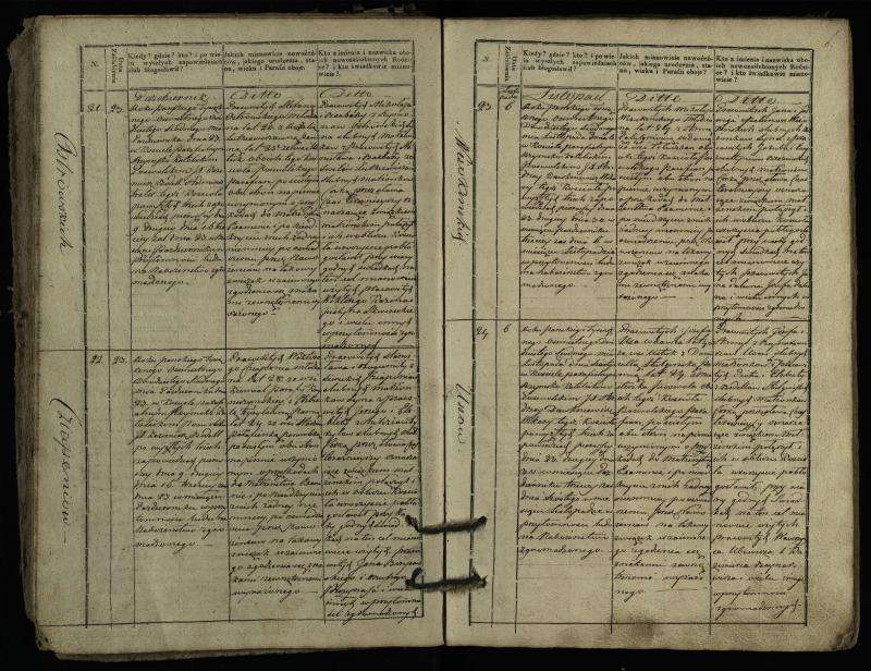 Pasvalio Romos katalikų parapijos bažnyčios 1827–1837 metų jungtuvių metrikų knyga