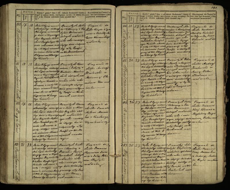 Krinčino Romos katalikų parapijos bažnyčios 1838–1848 metų krikšto metrikų knyga