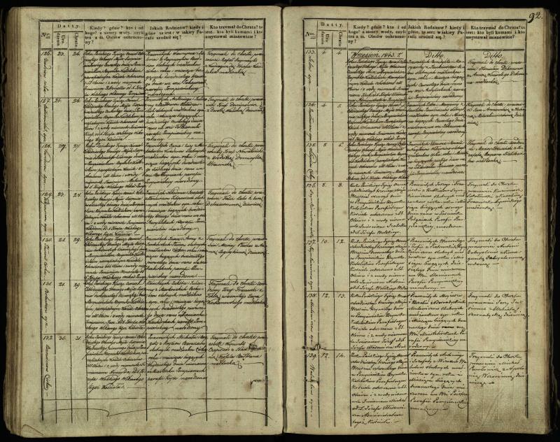 Pumpėnų Romos katalikų parapijos bažnyčios 1837–1848 metų krikšto metrikų knyga