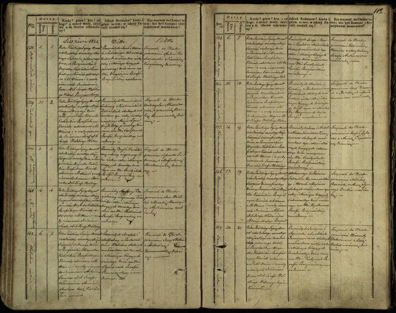 Pumpėnų Romos katalikų parapijos bažnyčios 1837–1848 metų krikšto metrikų knyga