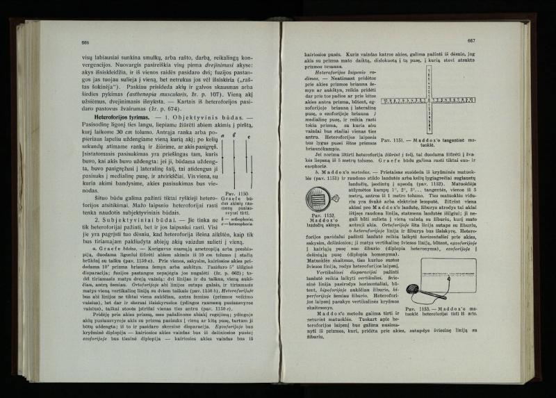 Akių ligų vadovas / Petras Avižonis. – Kaunas: Medicinos fakultetao leidinys, 1940. – VIII, 841, [2] p., 18 iliustr. lap.