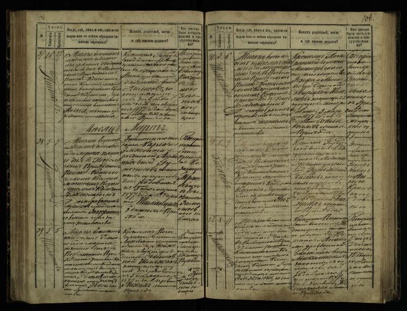 Pasvalio Romos katalikų parapijos bažnyčios 1873–1881 metų krikšto metrikų knyga