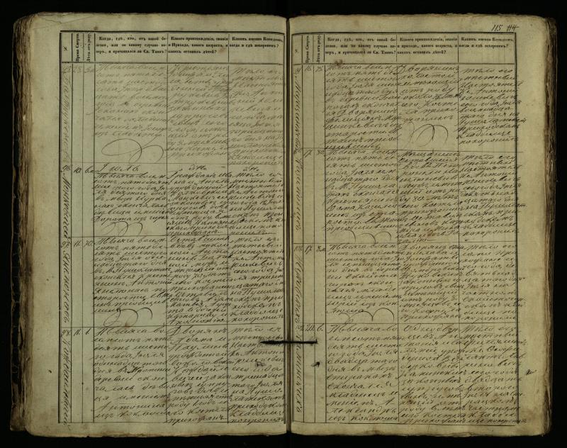Pušaloto Romos katalikų parapijos bažnyčios 1849–1864 metų mirties metrikų knyga