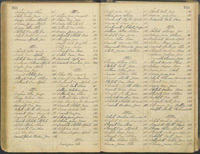 Pasvalio Romos katalikų parapijos bažnyčios 1827–1913 metų alfabetinė gimusiųjų rodyklė