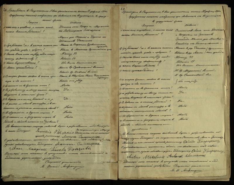 Pušaloto Romos katalikų parapijos bažnyčios 1904–1917 metų priešjungtuvinės apklausos knyga