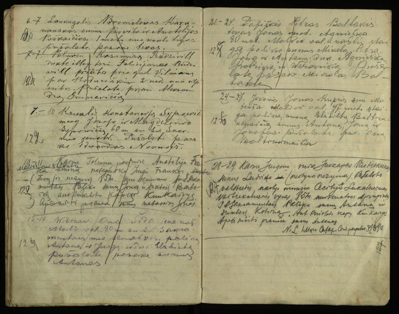 Pušaloto Romos katalikų parapijos bažnyčios 1912–1918 metų mirties metrikų knyga