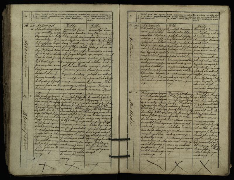 Pasvalio Romos katalikų parapijos bažnyčios 1827–1837 metų jungtuvių metrikų knyga