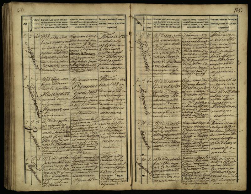 Pasvalio Romos katalikų parapijos bažnyčios 1866–1881 metų mirties metrikų knyga
