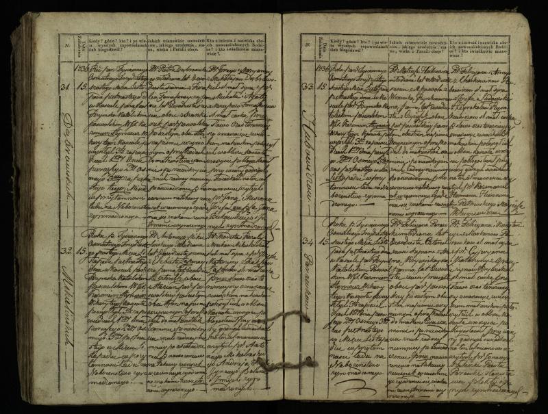 Pasvalio Romos katalikų parapijos bažnyčios 1827–1837 metų jungtuvių metrikų knyga