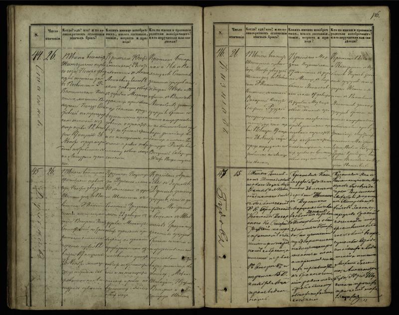 Pasvalio Romos katalikų parapijos bažnyčios 1848–1868 metų jungtuvių metrikų knyga
