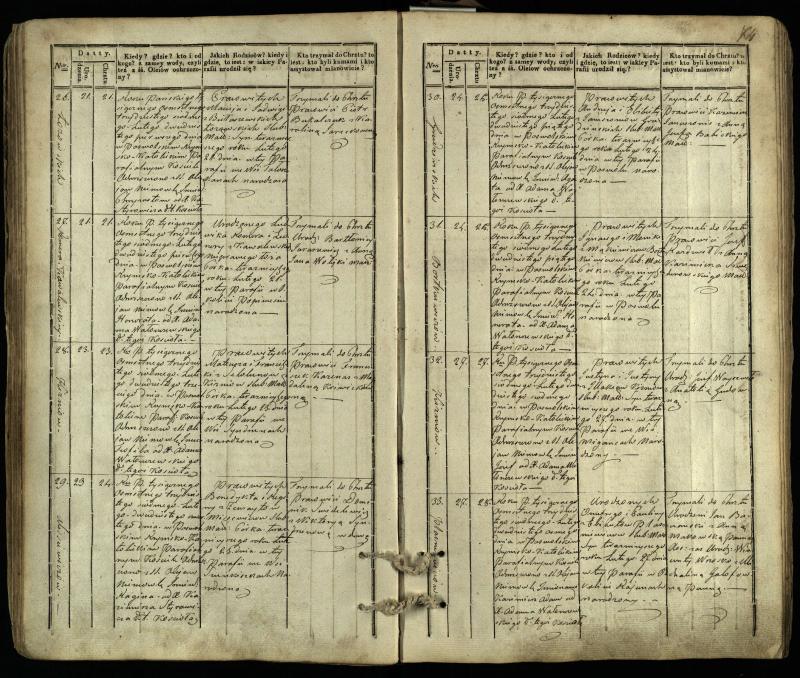 Pasvalio Romos katalikų parapijos bažnyčios 1832–1842 metų krikšto metrikų knyga