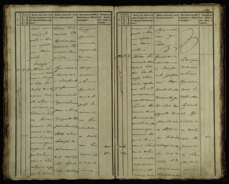 Pušaloto Romos katalikų parapijos bažnyčios 1849–1854 metų krikšto metrikų knyga