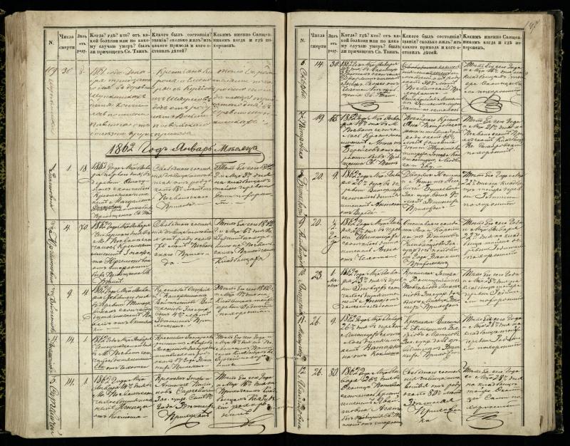 Pasvalio Romos katalikų parapijos bažnyčios 1848–1866 metų mirties metrikų knyga