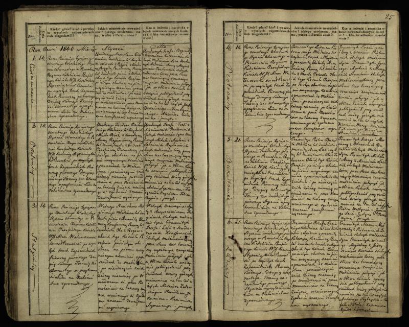 Pasvalio Romos katalikų parapijos bažnyčios 1837–1848 metų jungtuvių metrikų knyga