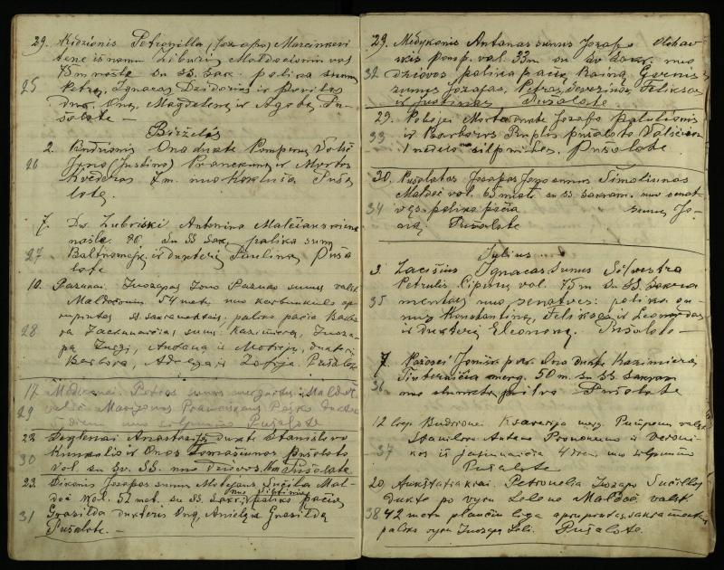 Pušaloto Romos katalikų parapijos bažnyčios 1912–1918 metų mirties metrikų knyga